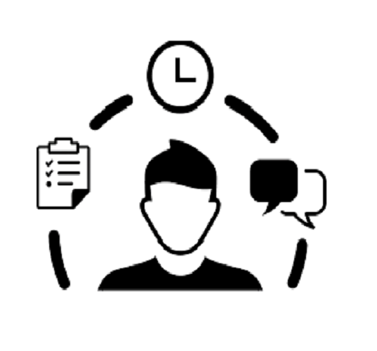 Change Management